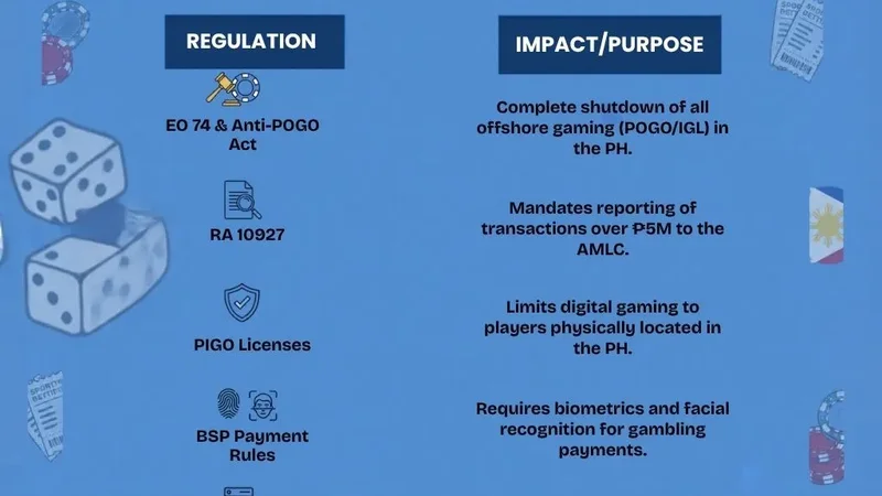 Terms And Conditions Online Casino Philippines Gameplay & Feature Preview