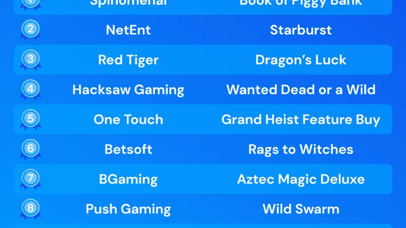 Slot Max Betting: Unlocking Highest Tier Progressive Jackpots