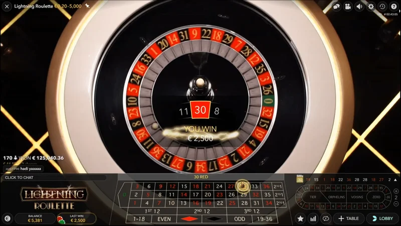 Evolution Lightning Roulette Guide: 500x Multipliers & Odds